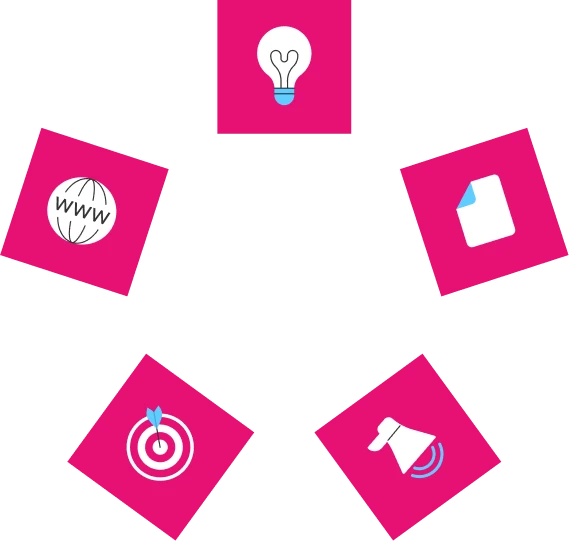 Marketing ShockMarket